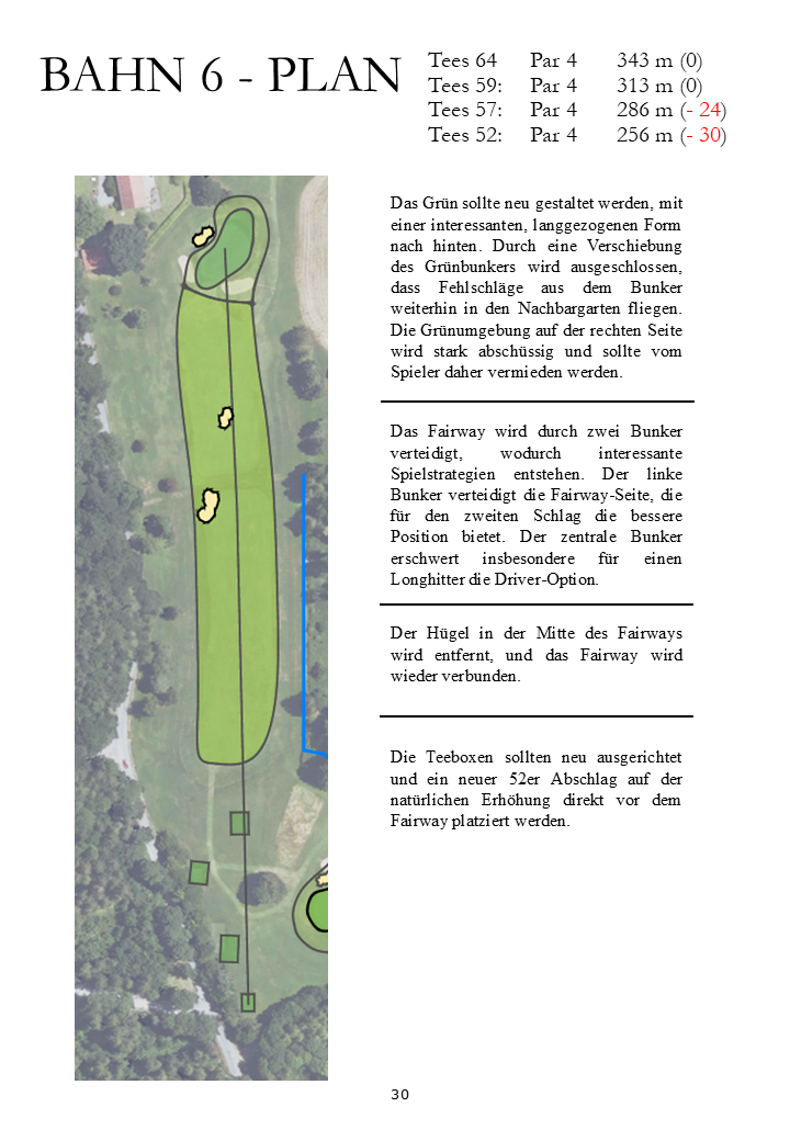Platzentwicklungsplan Visualisierung